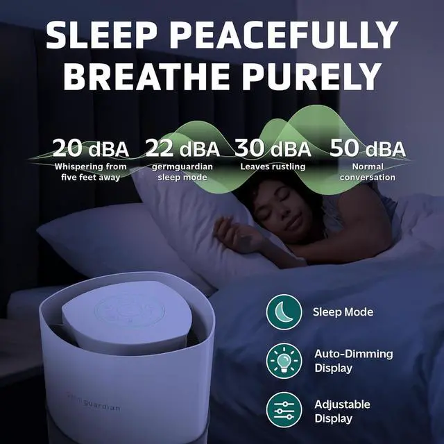Alt view image 4 of 7 - GermGuardian Airsafe+ XL Intelligent Air Purifier for Home, Wildfire Smoke, Pollen, Odors with HEPA Pure Filter, UV-C, Air Quality Indicator, for Large Rooms 1680 sq. ft, 20, Gray/White, AC3200