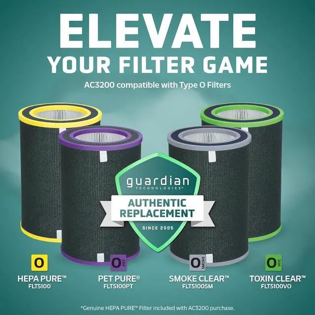 Alt view image 6 of 7 - GermGuardian Airsafe+ XL Intelligent Air Purifier for Home, Wildfire Smoke, Pollen, Odors with HEPA Pure Filter, UV-C, Air Quality Indicator, for Large Rooms 1680 sq. ft, 20, Gray/White, AC3200