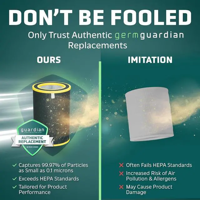 Alt view image 7 of 7 - GermGuardian Airsafe+ XL Intelligent Air Purifier for Home, Wildfire Smoke, Pollen, Odors with HEPA Pure Filter, UV-C, Air Quality Indicator, for Large Rooms 1680 sq. ft, 20, Gray/White, AC3200