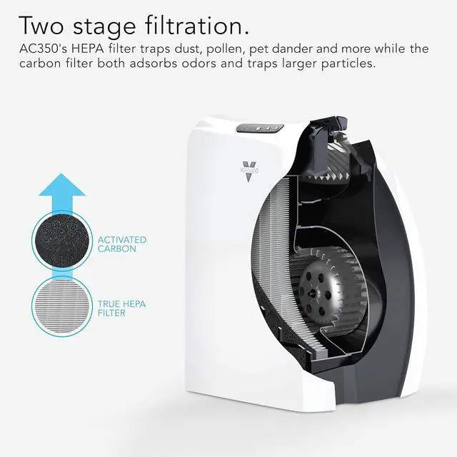 Alt view image 4 of 7 - Vornado AC350 Air Purifier with True HEPA Filter, Captures Allergens, Smoke, Odors, Pollen, Dust, Mold Spores, Pet Dander