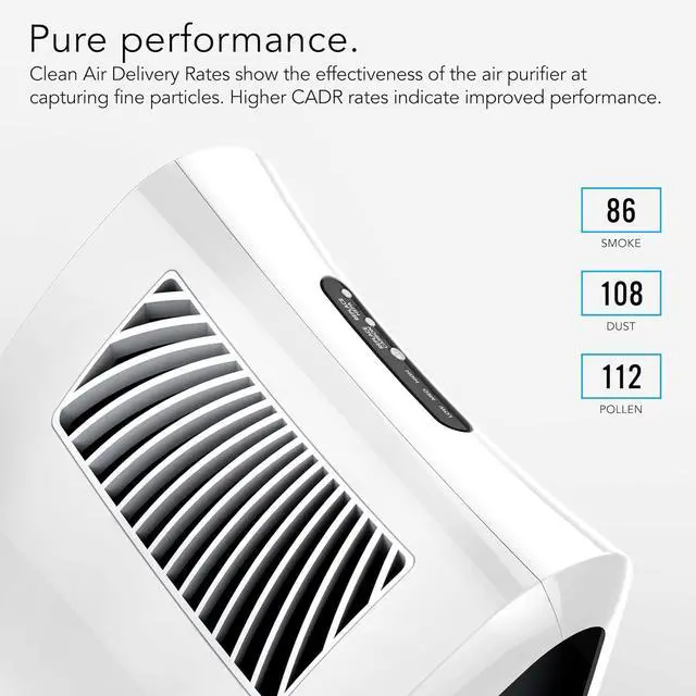 Alt view image 7 of 7 - Vornado AC350 Air Purifier with True HEPA Filter, Captures Allergens, Smoke, Odors, Pollen, Dust, Mold Spores, Pet Dander