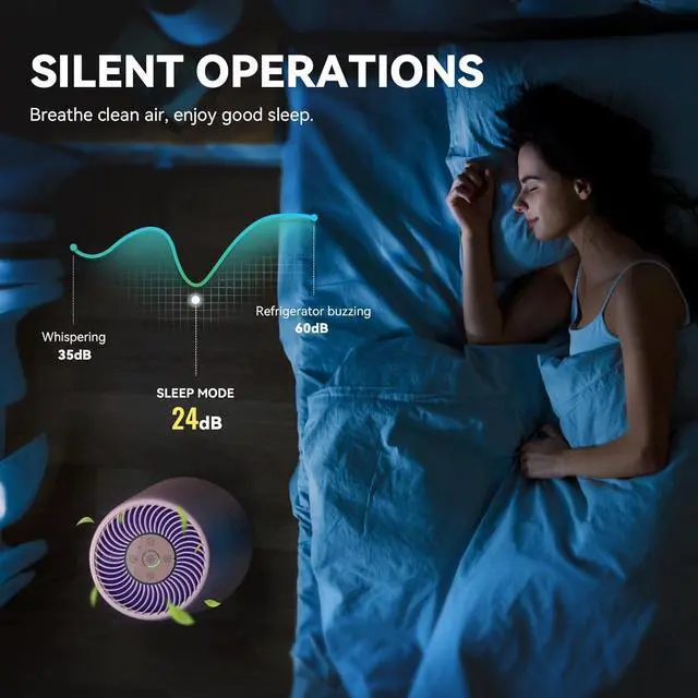 Alt view image 4 of 7 - Air Purifiers for Bedroom, H13 HEPA Air Purifiers - Covers Up to 1074 ft² - 24dB Ultra-Quiet Sleep Mode, 360° Outlet Air Cleaner , Perfect for Home, Pets (Cream Pink)