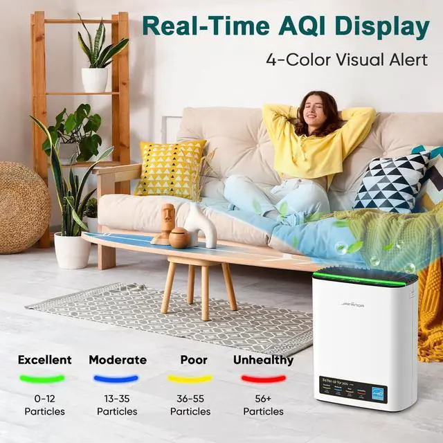 Alt view image 6 of 7 - Jafända Air Purifiers for Home Cover Up to 1226ft², Allergen HEPA Air Filter with PM2.5 Sensor, Auto Mode& Timer, Aromatherapy, 22 dB Quiet Air Cleaner for Pet Dander,Hair, Allergies, Dust,VOCs