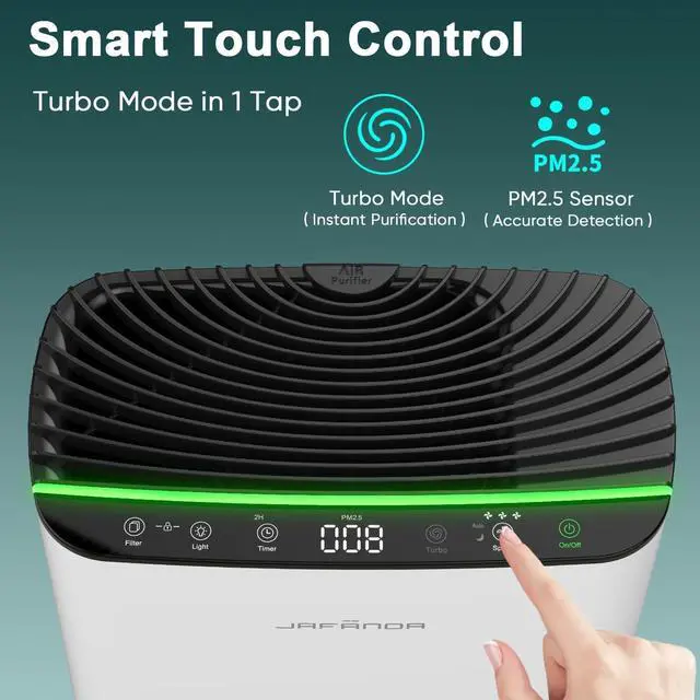 Alt view image 7 of 7 - Jafända Air Purifiers for Home Cover Up to 1226ft², Allergen HEPA Air Filter with PM2.5 Sensor, Auto Mode& Timer, Aromatherapy, 22 dB Quiet Air Cleaner for Pet Dander,Hair, Allergies, Dust,VOCs