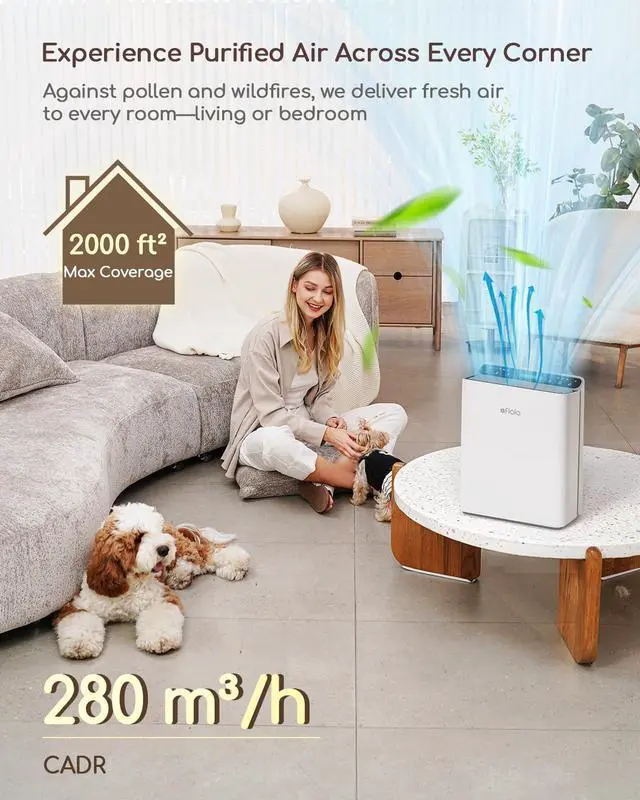 Alt view image 2 of 7 - Afloia Air Purifier for Home Large Room Bedroom Up to 2000Ft² with PM2.5 Air Quality Monitor Smart Auto Mode, Washable Pre Filter Cleaner for Pet, Europa 2.0