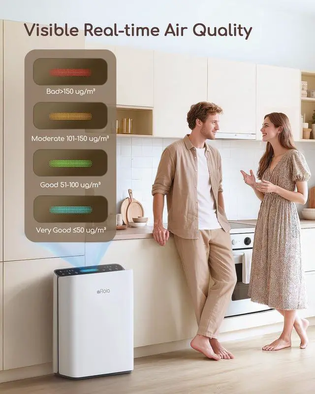 Alt view image 3 of 7 - Afloia Air Purifier for Home Large Room Bedroom Up to 2000Ft² with PM2.5 Air Quality Monitor Smart Auto Mode, Washable Pre Filter Cleaner for Pet, Europa 2.0
