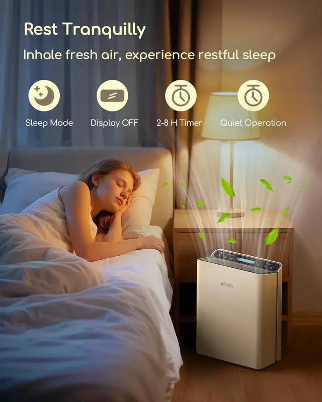 Alt view image 7 of 7 - Afloia Air Purifier for Home Large Room Bedroom Up to 2000Ft² with PM2.5 Air Quality Monitor Smart Auto Mode, Washable Pre Filter Cleaner for Pet, Europa 2.0