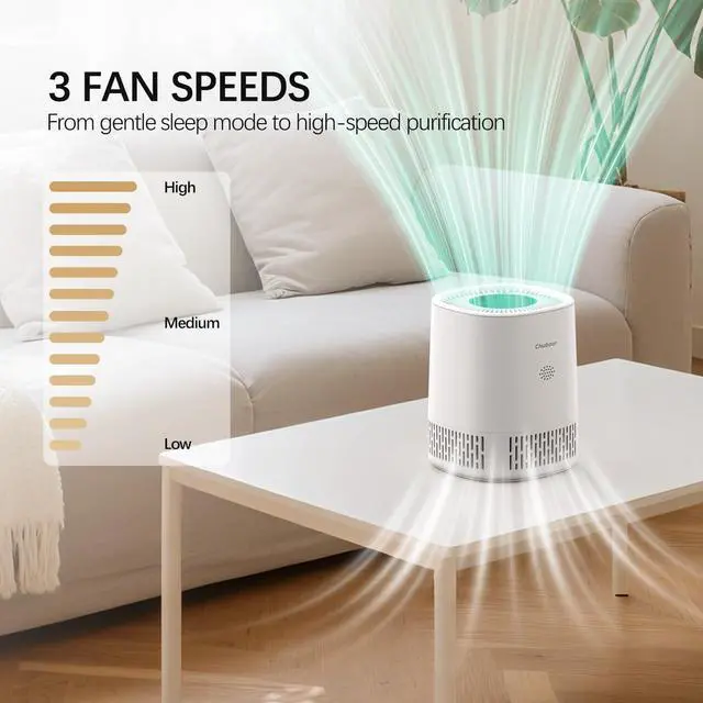 Alt view image 2 of 7 - Chuboor Air Purifiers for Home Bedroom, H13 True HEPA Filter Air Cleaner for Pets Office desktop Living Dorm Room Smoke Kitchen, Auto Mode, Sleep Mode, PJ01A, White