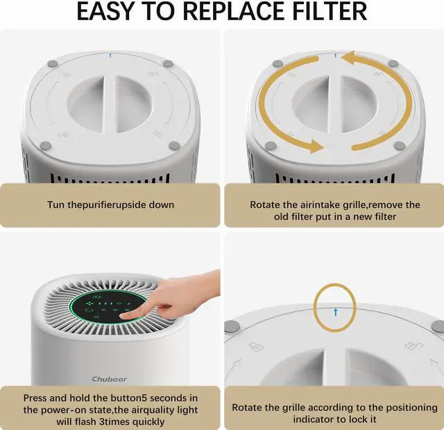 Alt view image 6 of 7 - Chuboor Air Purifiers for Home Bedroom, H13 True HEPA Filter Air Cleaner for Pets Office desktop Living Dorm Room Smoke Kitchen, Auto Mode, Sleep Mode, PJ01A, White