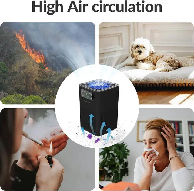 Alt view image 6 of 7 - Air Purifier for Bedroom Home, FETIONS Air Cleaner with Fragrance Sponge Sleep Mode 3-in-1 Filtration System, Compact with H13 HEPA Filter for Pet Dander Pollen Smoke Dust Odor, Black, 2 Pack