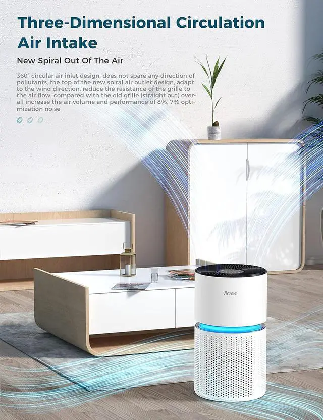 Alt view image 3 of 6 - AROEVE Air Purifiers for Home Large Room Coverage Up to 1095 Sq.Ft Air Cleaner Impressive Filtration Remove Dust, Pet Dander for Office, Bedroom, MK03- White