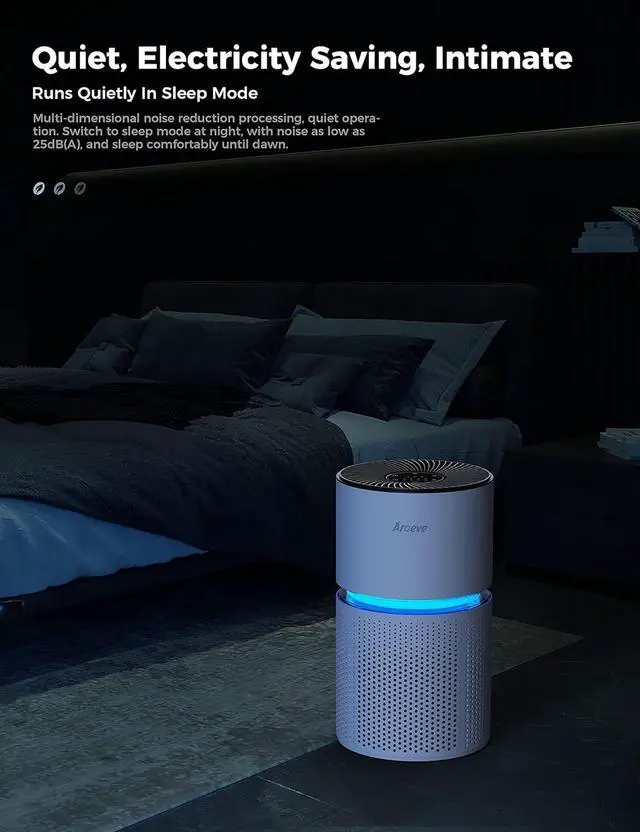 Alt view image 5 of 6 - AROEVE Air Purifiers for Home Large Room Coverage Up to 1095 Sq.Ft Air Cleaner Impressive Filtration Remove Dust, Pet Dander for Office, Bedroom, MK03- White