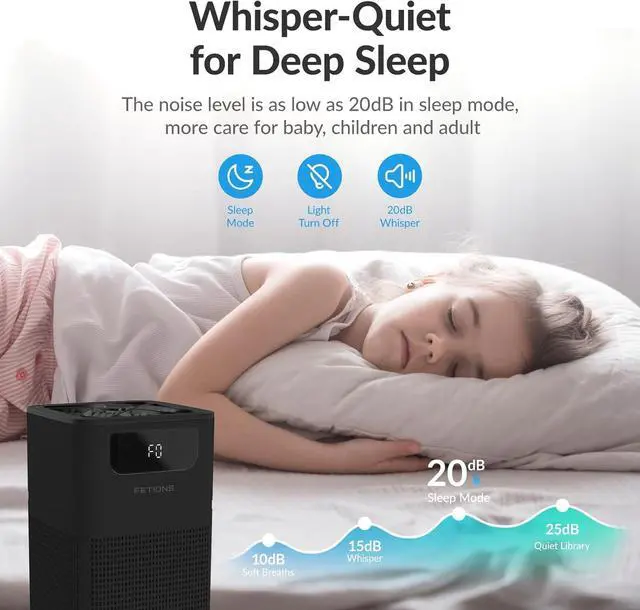 Alt view image 7 of 7 - Air Purifier for Bedroom Home, FETIONS Air Cleaner with Fragrance Sponge Sleep Mode 3-in-1 Filtration System, Compact with H13 HEPA Filter for Pet Dander Pollen Smoke Dust Odor, Black, 2 Pack