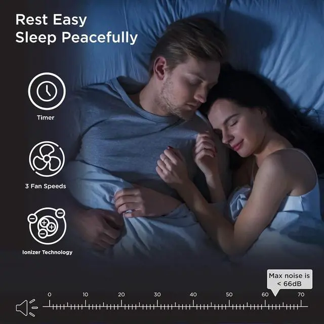 Alt view image 6 of 6 - Medify MA-35 Air Purifier with True HEPA H13 Filter | 1,280 ft² Coverage in 1hr for Allergens, Smoke, Wildfires, Odors, Pollen, Pet Dander | Removal to 0.1 Microns | Silver, 1-Pack