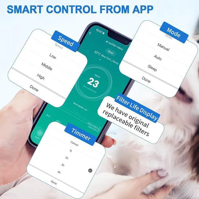 Alt view image 7 of 7 - Air Purifiers for Home Large Room Covers 2200ft², HEPA Air Purifier with PM2.5 Display, 15dB Sleep Mode, Smart Air Cleaner with App for Room, Office, Smoke, Pet Hair, Dander, Dust, Odor with 2 Filters