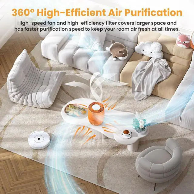 Alt view image 3 of 7 - Air Purifiers for Home Bedroom up to 1076ft², True HEPA Air Filters Dust Pets Smoke Hair, 3 Fan Speeds Quiet, Timer Settings, Rechargeable Air Cleaner Office, Bedroom, Pets, Car(Orange)