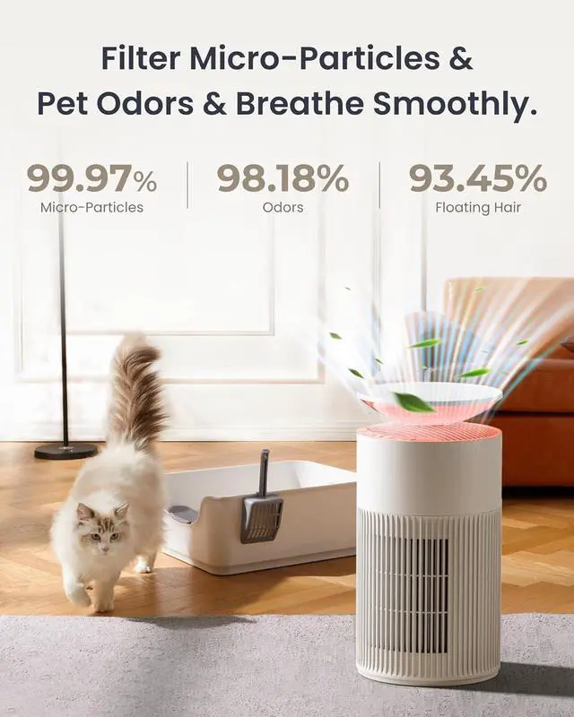 Alt view image 4 of 7 - SwitchBot Air Purifiers for Home Large Room with Matter Up to 3620 ft², 20dB, Washable Pre-filter, Pet Mode, 10 RGB Colors, Aromatherapy, Work with Apple Home, Alexa, GoogleHome, HomeAssistant