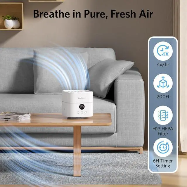 Alt view image 2 of 7 - Air Purifier and Humidifier Combo for Bedroom, Covers Up to 200ft², H13 True HEPA Filter, 500ML Water Tank, Quiet Cool Mist Top Fill Essential Oil Diffuser for Baby, Pet Room, White