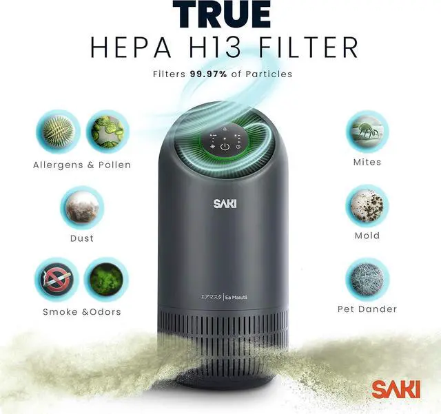 Alt view image 3 of 7 - SAKI True HEPA H13 Filter Air Purifier for Bedroom, Home or Office to Purify Air in Rooms up to 129 Square Feet, With Smart Air Quality Monitor