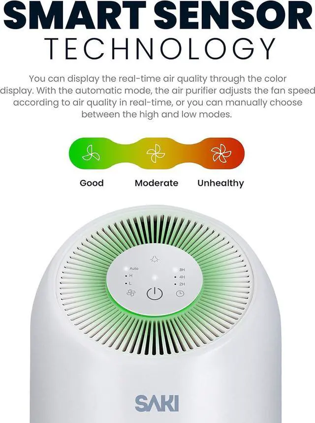 Alt view image 4 of 7 - SAKI True HEPA H13 Filter Air Purifier for Bedroom, Home or Office to Purify Air in Rooms up to 129 Square Feet, With Smart Air Quality Monitor