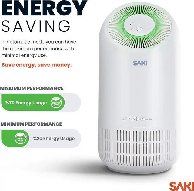 Alt view image 7 of 7 - SAKI True HEPA H13 Filter Air Purifier for Bedroom, Home or Office to Purify Air in Rooms up to 129 Square Feet, With Smart Air Quality Monitor