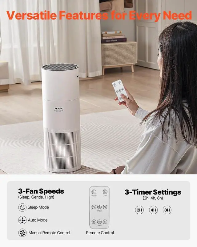 Alt view image 7 of 7 - VEVOR 2 in 1 Air Purifier with Humidifier, Covers Up to 1090 ft² in One Hour, True HEPA 11 Filter, 22dB Quiet, Filters Up to 95% of Smoke, Dust, Pet Dander, Air Cleaner for Home, Large Room, Bedroom
