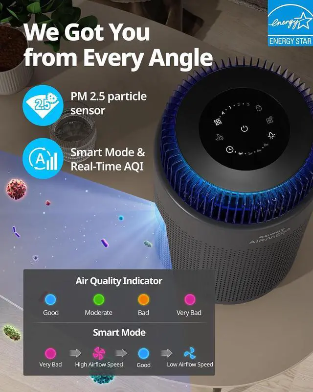 Alt view image 5 of 7 - COWAY Air Purifiers for Bedroom Home up to 810 ft², True HEPA Filter for Smoke, Allergies, Pet Dander, Odor, AQI Monitor, Auto&Sleep Mode, Timer, Filter Indicator, Night Light, 3yr Warranty, 100 Black