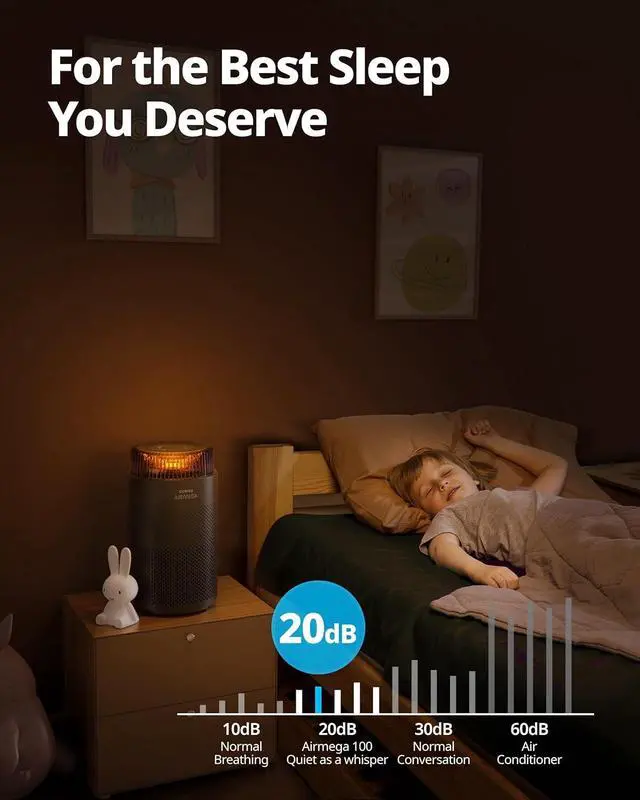 Alt view image 7 of 7 - COWAY Air Purifiers for Bedroom Home up to 810 ft², True HEPA Filter for Smoke, Allergies, Pet Dander, Odor, AQI Monitor, Auto&Sleep Mode, Timer, Filter Indicator, Night Light, 3yr Warranty, 100 Black