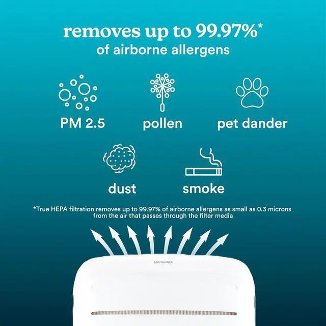 Alt view image 2 of 6 - Homedics Smart Air Purifier for Extra-Large Rooms 2679 sq. ft. Room, 4-in-1 Console, True HEPA Filtration, UV-C Technology Reduces Bacteria & Virus, Wi-Fi, Voice Control