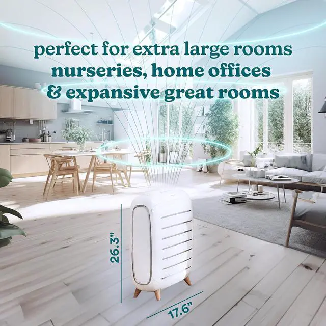 Alt view image 3 of 6 - Homedics Smart Air Purifier for Extra-Large Rooms 2679 sq. ft. Room, 4-in-1 Console, True HEPA Filtration, UV-C Technology Reduces Bacteria & Virus, Wi-Fi, Voice Control