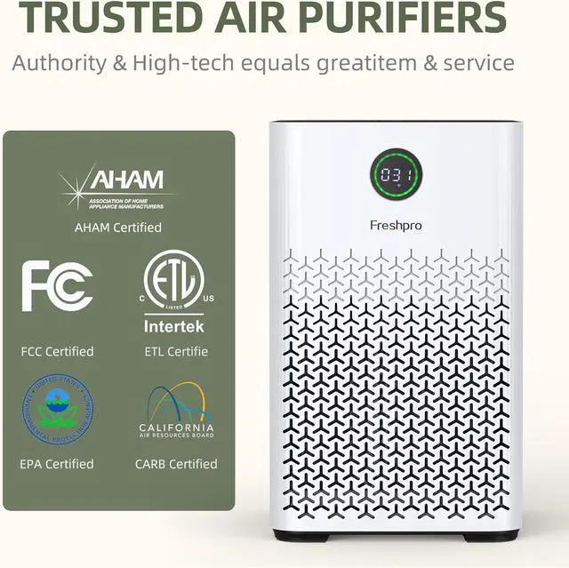 Alt view image 6 of 7 - Air Purifiers for Home Large Room, Covers Up to 2000 ft² 4-in-1 Air H13 HEPA Filter, Smart Wifi Air Purifiers for Pet Room Kitchen, Bedroom, Air Cleaner for Pets Hair Dust Pollen, KF-P34W