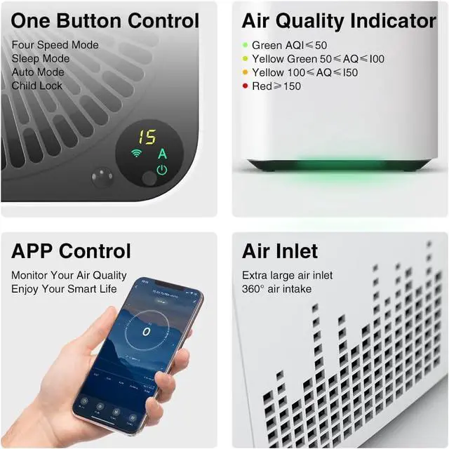 Alt view image 6 of 7 - Airdog X3 Home Air Purifier with Washable Filter -TPA Technology - Up to 20X More Effective than HEPA, Smart Control,AQI Air Cleaner for Smoke, Allergies, Pet Dander, Odor Removal to 0.0146m