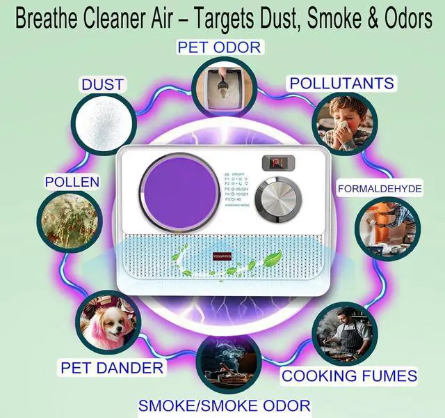 Alt view image 5 of 7 - 3-in-1 Air Purifier, Cat Litter Deodorizer, Air Freshener for Home with Ozone, Ionizer, U Light  Reduce Pets Poof Odor, Litter Smell, Smoke, Dust,Plug-in to Use