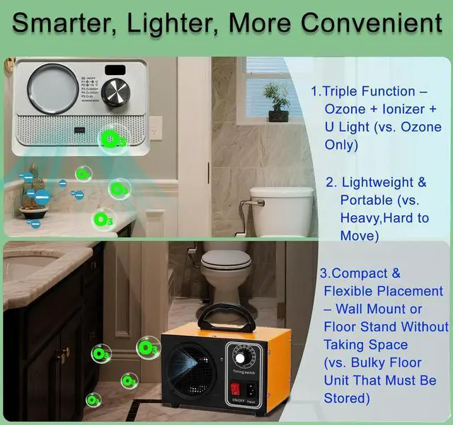 Alt view image 7 of 7 - 3-in-1 Air Purifier, Cat Litter Deodorizer, Air Freshener for Home with Ozone, Ionizer, U Light  Reduce Pets Poof Odor, Litter Smell, Smoke, Dust,Plug-in to Use