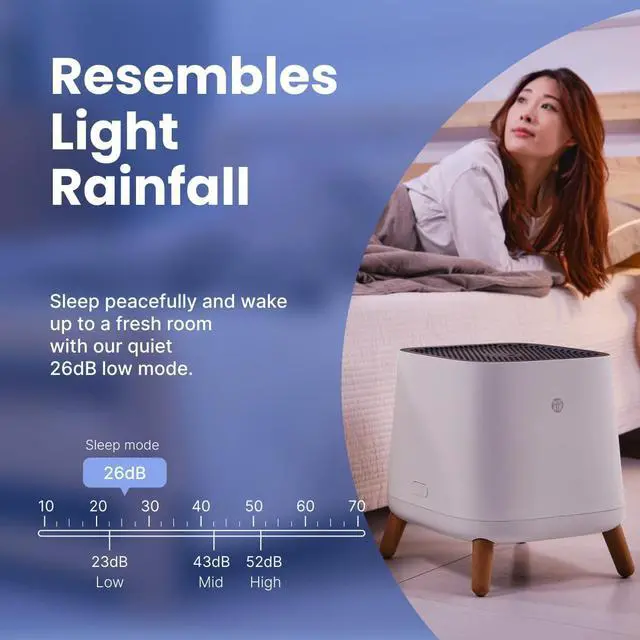 Alt view image 5 of 7 - Sqair (aka Smart Health S) Air Purifier