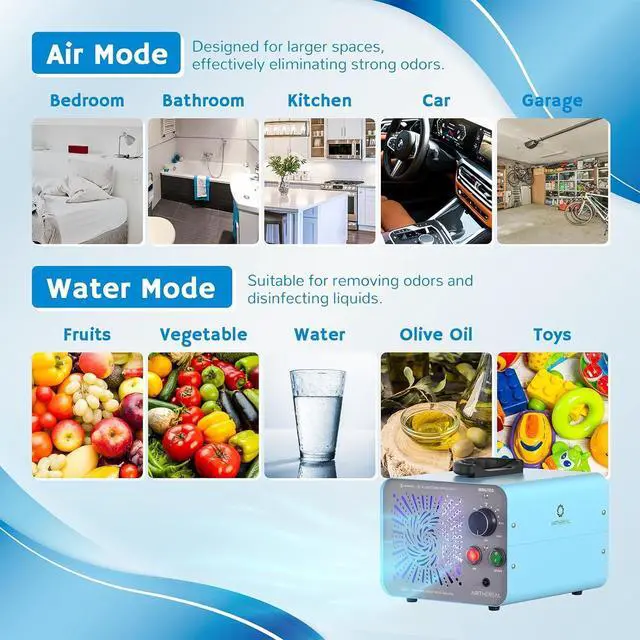 Alt view image 3 of 7 - Airthereal MA25L Water Ozone Generator - Dual-Mode Ozone Machine for Water and Air Purification, 40,000mg/h High Capacity Ozone Machine for Odor Removal - Covers up to 4000 sq. ft.