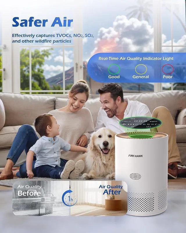 Alt view image 4 of 6 - Firehawk Air Purifier for Home Large Room 2300 ft², H13 HEPA Filter, PM 2.5 Wildfire Sensor, 20dB Quiet Sleep Mode Bedroom Office, Cleaner 99.97% Dust Smoke Pollen Pets Hair, Smart WiFi