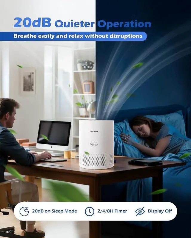 Alt view image 5 of 6 - Firehawk Air Purifier for Home Large Room 2300 ft², H13 HEPA Filter, PM 2.5 Wildfire Sensor, 20dB Quiet Sleep Mode Bedroom Office, Cleaner 99.97% Dust Smoke Pollen Pets Hair, Smart WiFi