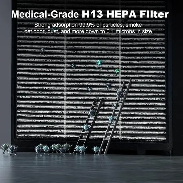 Alt view image 3 of 5 - Air Purifier Replacement Filter,H13 True HEPA Filter, AC400