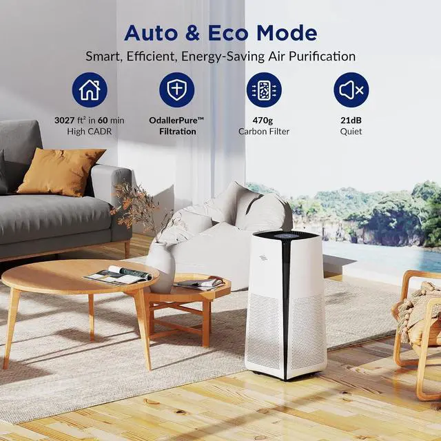 Alt view image 5 of 7 - Membrane Solutions Air Purifiers for Home Large Room up to 3027 Ft² in 1 Hr With Smart WiFi & Alexa, ECO &AUTO Mode, 21dB Quiet Air Cleaner Removes Pet Dander Odors Mold Allergies Dust Pollen, MS601
