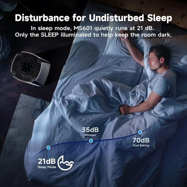 Alt view image 6 of 7 - Membrane Solutions Air Purifiers for Home Large Room up to 3027 Ft² in 1 Hr With Smart WiFi & Alexa, ECO &AUTO Mode, 21dB Quiet Air Cleaner Removes Pet Dander Odors Mold Allergies Dust Pollen, MS601