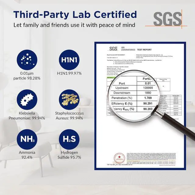 Alt view image 7 of 7 - Membrane Solutions Air Purifiers for Home Large Room up to 3027 Ft² in 1 Hr With Smart WiFi & Alexa, ECO &AUTO Mode, 21dB Quiet Air Cleaner Removes Pet Dander Odors Mold Allergies Dust Pollen, MS601