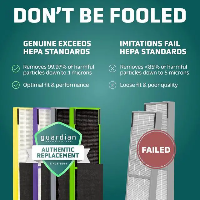 Alt view image 4 of 7 - GermGuardian Filter C Smoke Clear HEPA Genuine Air Purifier Filter, for Wildfire Smoke, Odors, Removes 99.97% of Pollutants and Smoke Toxins, for AC5000, AC5250, AC5300, AC5350, CDAP5500, FLT5000SM