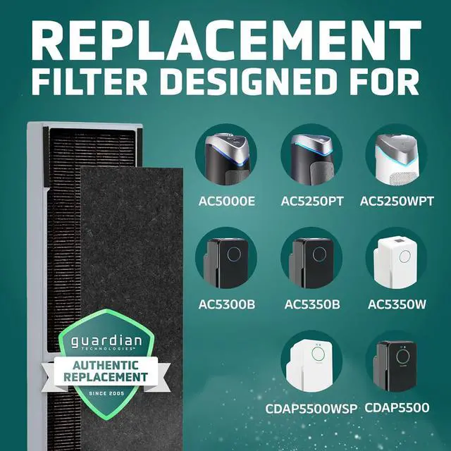 Alt view image 6 of 7 - GermGuardian Filter C Smoke Clear HEPA Genuine Air Purifier Filter, for Wildfire Smoke, Odors, Removes 99.97% of Pollutants and Smoke Toxins, for AC5000, AC5250, AC5300, AC5350, CDAP5500, FLT5000SM