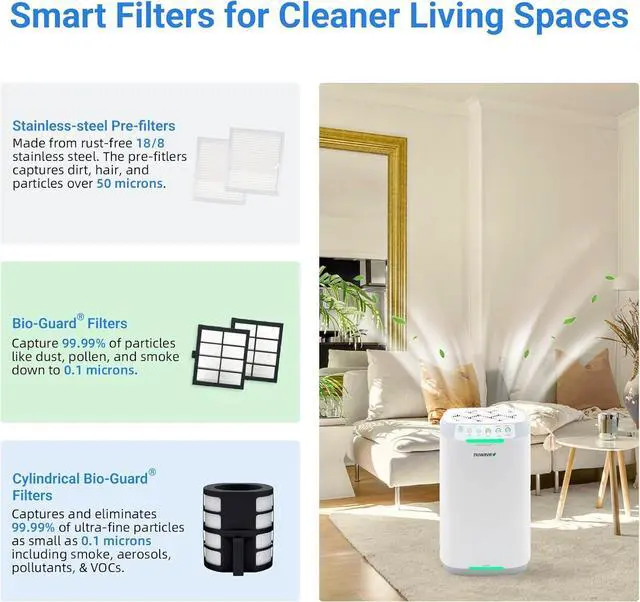 Alt view image 3 of 7 - Nuwave Oxypure Zero E500 Air Purifier with Washable Reusable Filters for Large Room | Smart Air Cleaners 99.9% Removal 0.1 Micron Particles | Sleep Mode, 6 Fan Speed & Timer, App Control