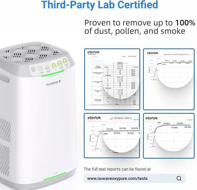Alt view image 4 of 7 - Nuwave Oxypure Zero E500 Air Purifier with Washable Reusable Filters for Large Room | Smart Air Cleaners 99.9% Removal 0.1 Micron Particles | Sleep Mode, 6 Fan Speed & Timer, App Control