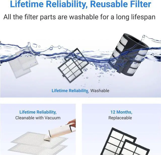 Alt view image 7 of 7 - Nuwave Oxypure Zero E500 Air Purifier with Washable Reusable Filters for Large Room | Smart Air Cleaners 99.9% Removal 0.1 Micron Particles | Sleep Mode, 6 Fan Speed & Timer, App Control