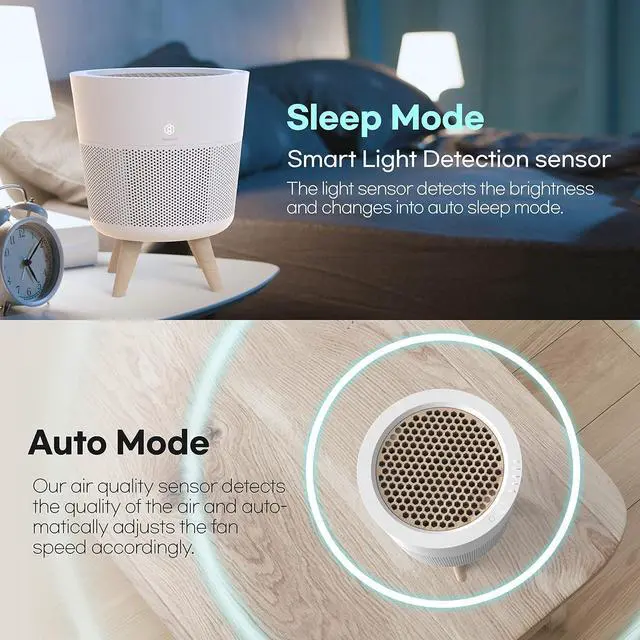 Alt view image 2 of 7 - M-002W True HEPA 13 Filter Air Purifier for Home, Bedroom with Deodorization Filter, Quiet Auto Sleep Mode, 99.97% Pollen, Smoke, Office and Bedroom, Pets, Made in Korea - White