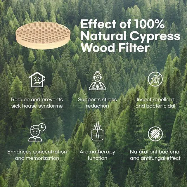 Alt view image 7 of 7 - M-002W True HEPA 13 Filter Air Purifier for Home, Bedroom with Deodorization Filter, Quiet Auto Sleep Mode, 99.97% Pollen, Smoke, Office and Bedroom, Pets, Made in Korea - White