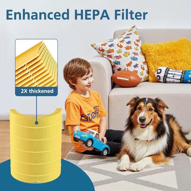 Alt view image 4 of 7 - 2-Pack P200S/P200 Pro Pet Care Filter for WELOV P200S/P200 Pro Air Purifier, 3-in-1 HEPA and High-Efficiency Activated Carbon Filter for Pet Hair, Dander, Pollen, Dust, Pet Odor